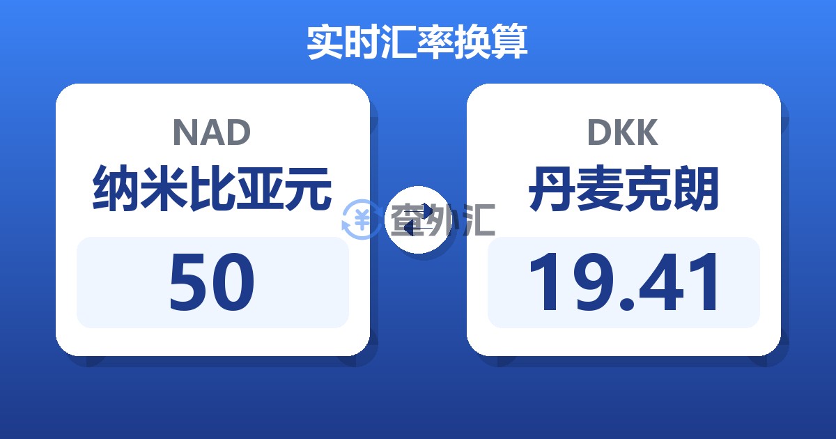 50纳米比亚元兑丹麦克朗