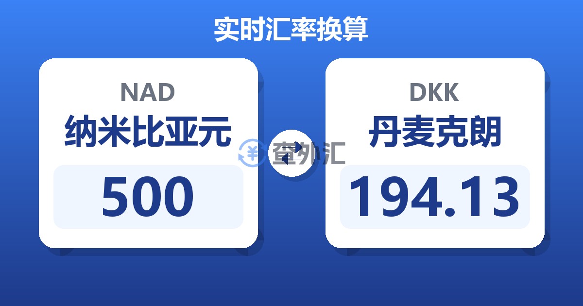500纳米比亚元兑丹麦克朗