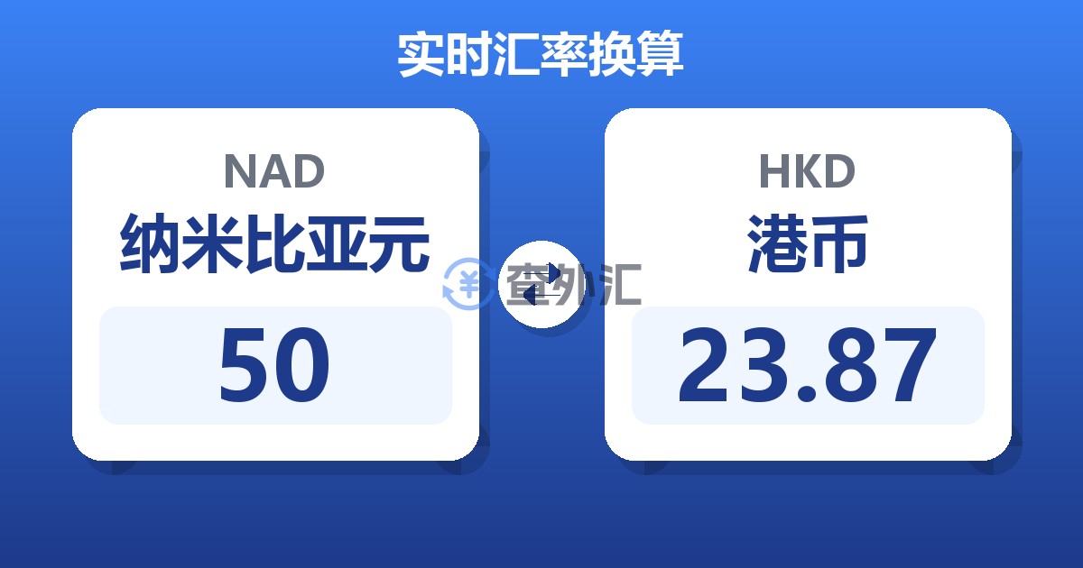 50纳米比亚元兑港币