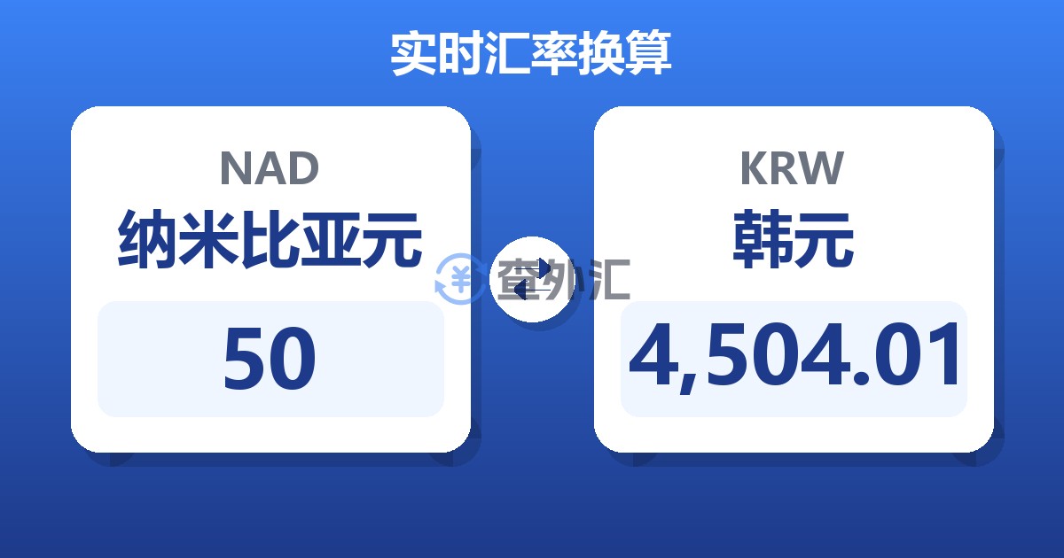 50纳米比亚元兑韩元