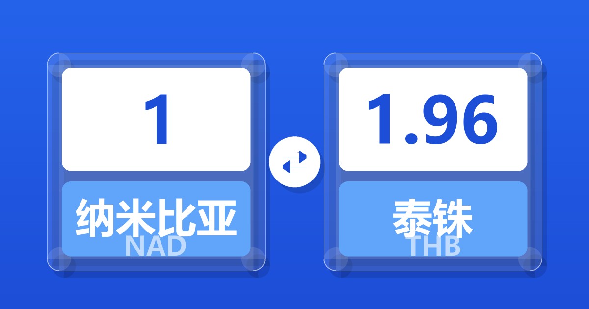 1纳米比亚元兑泰铢