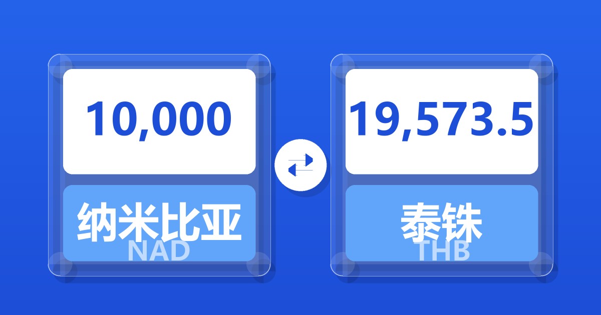 10,000纳米比亚元兑泰铢