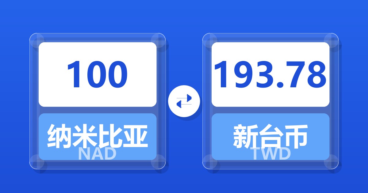 100纳米比亚元兑新台币