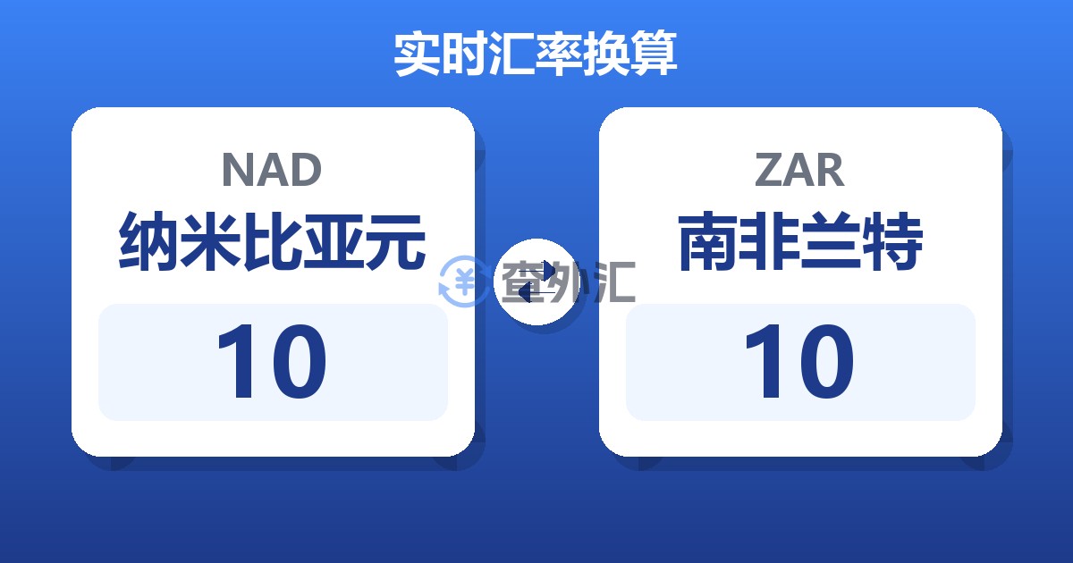 10纳米比亚元兑南非兰特