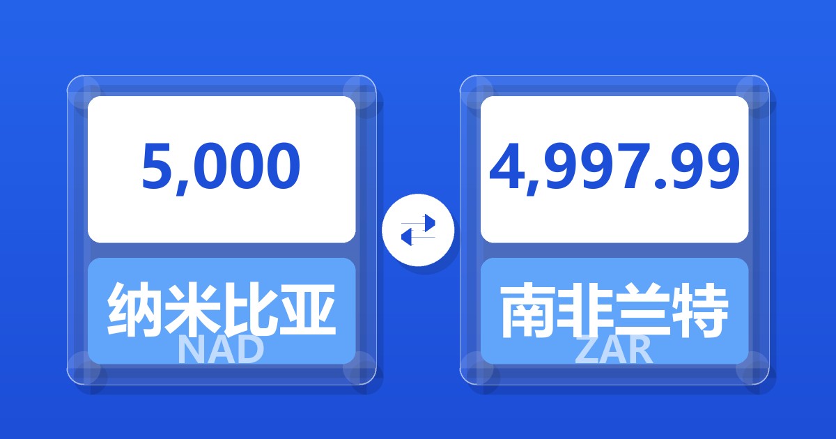 5,000纳米比亚元兑南非兰特