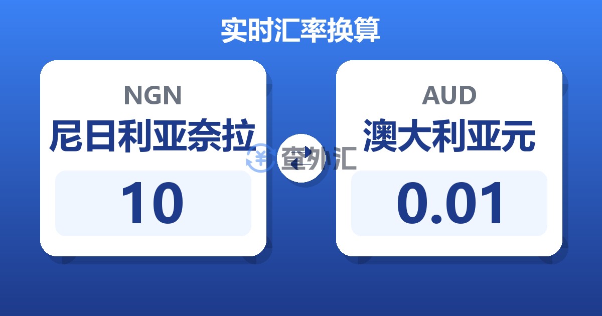 10尼日利亚奈拉兑澳大利亚元