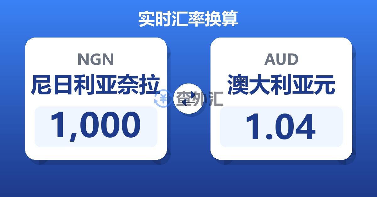 1,000尼日利亚奈拉兑澳大利亚元