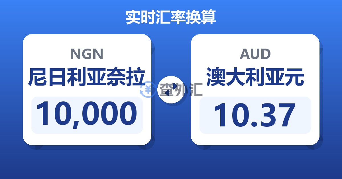 10,000尼日利亚奈拉兑澳大利亚元
