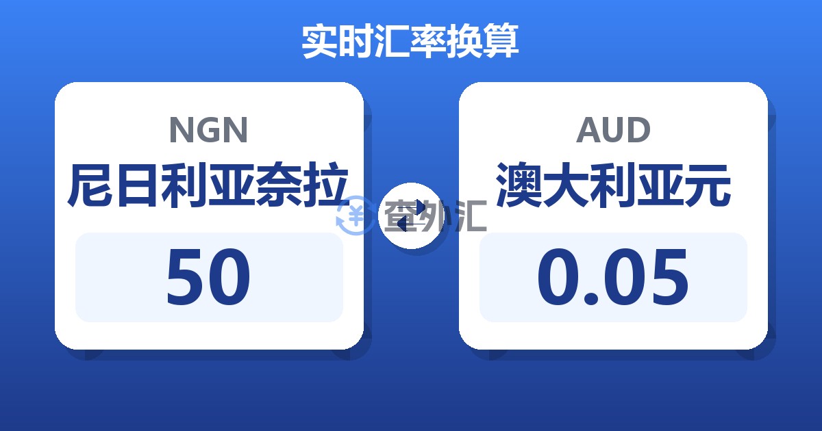 50尼日利亚奈拉兑澳大利亚元
