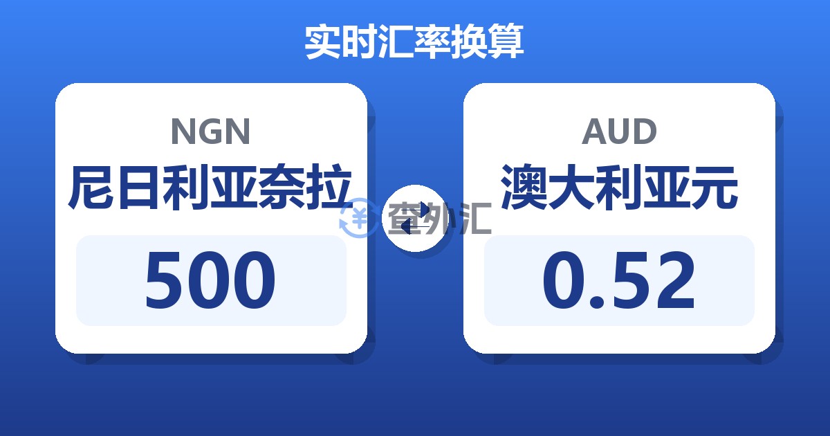 500尼日利亚奈拉兑澳大利亚元