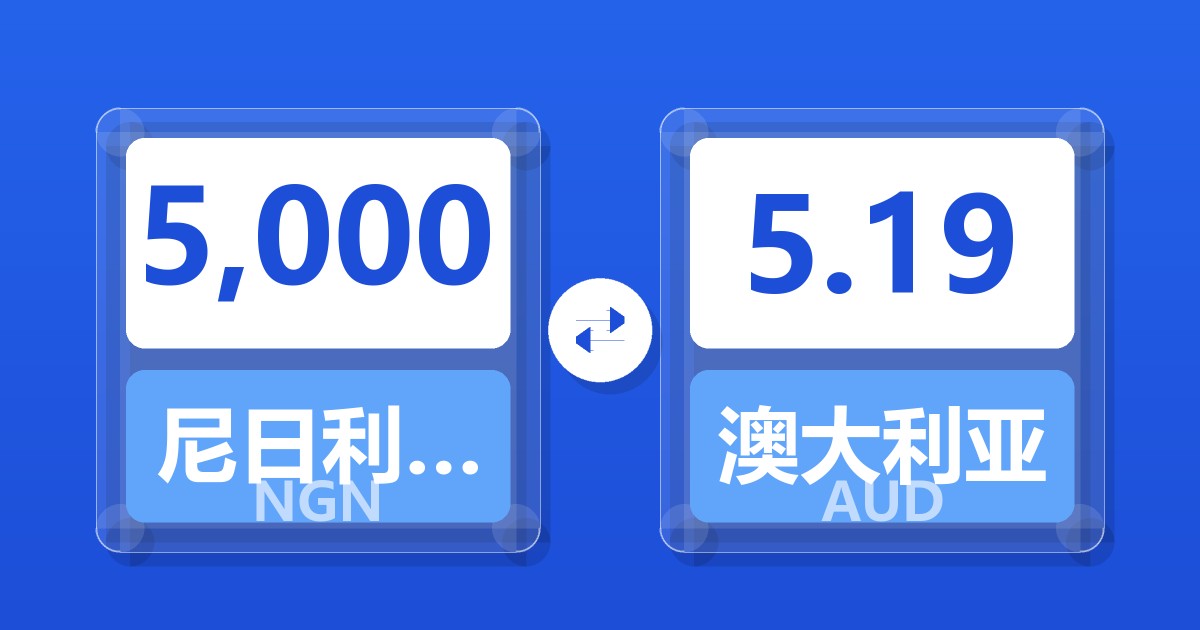 5,000尼日利亚奈拉兑澳大利亚元
