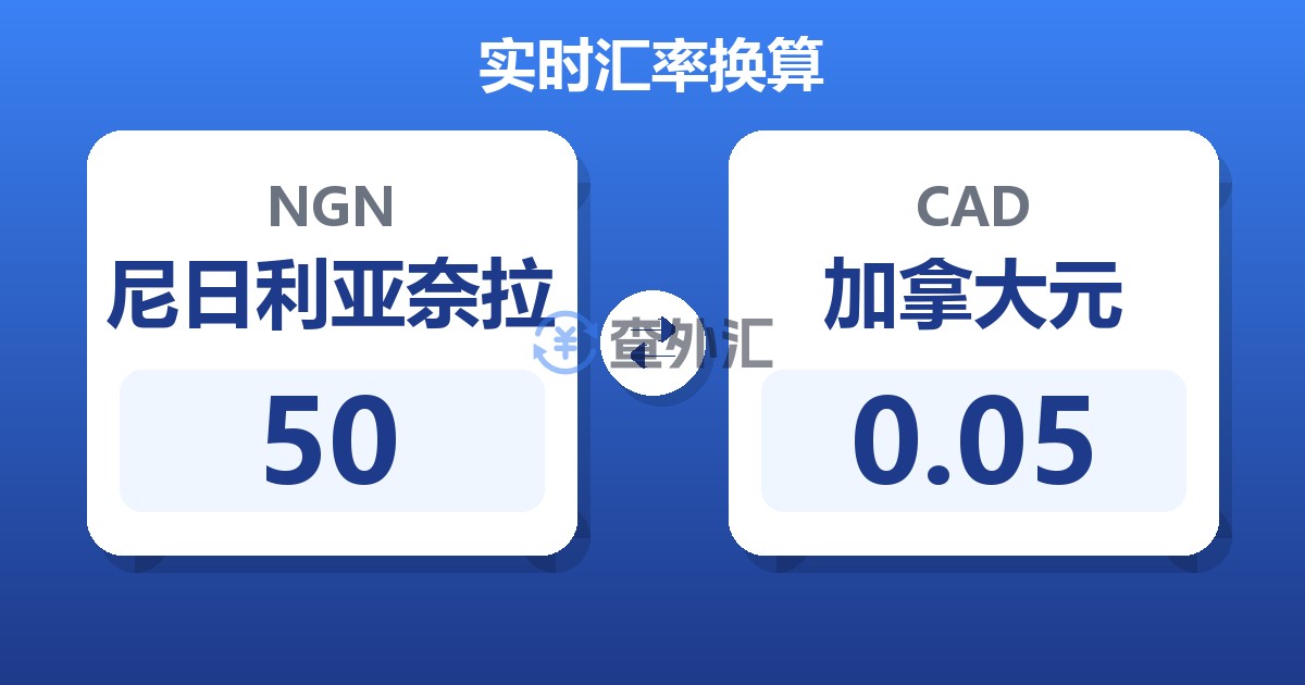 50尼日利亚奈拉兑加拿大元