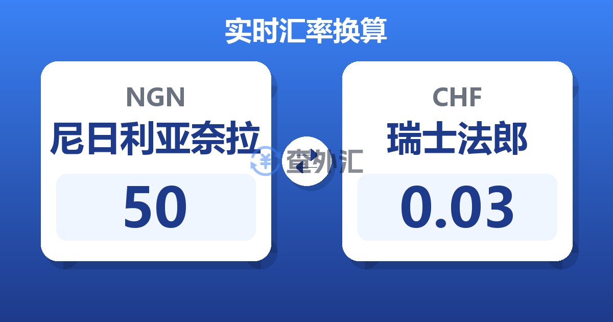 50尼日利亚奈拉兑瑞士法郎