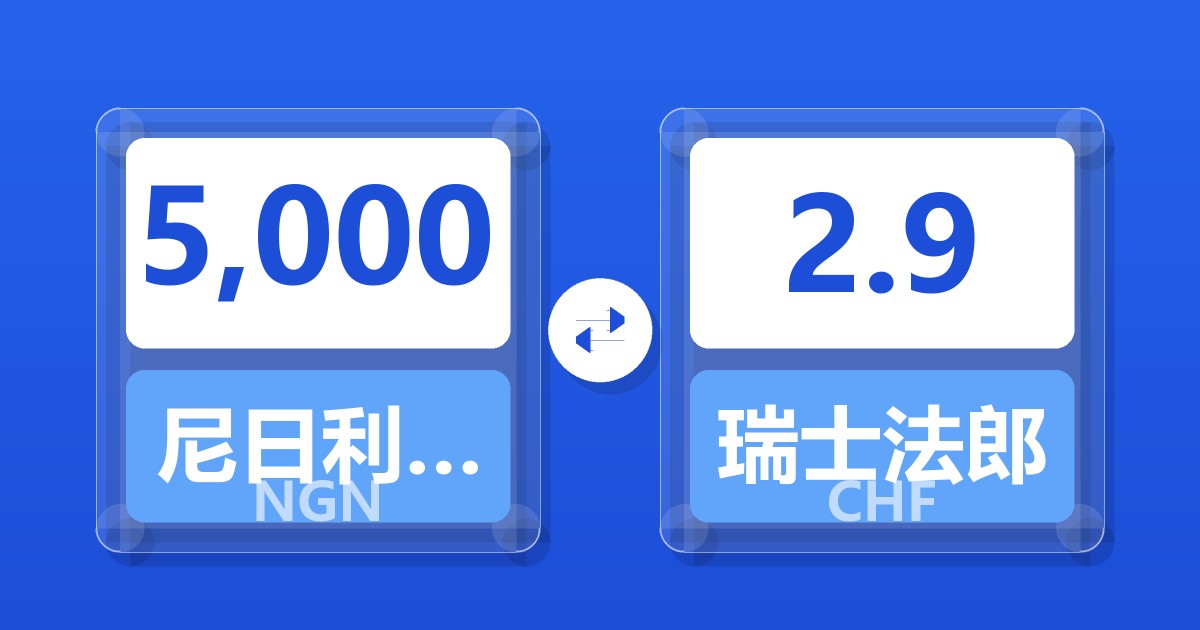 5,000尼日利亚奈拉兑瑞士法郎