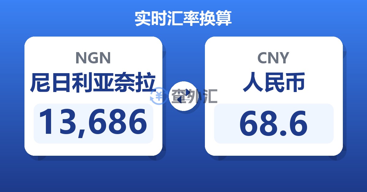 13,686尼日利亚奈拉兑人民币