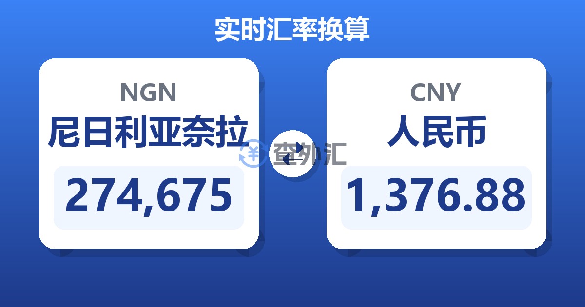 274,675尼日利亚奈拉兑人民币