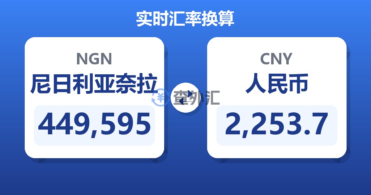 449,595尼日利亚奈拉兑人民币