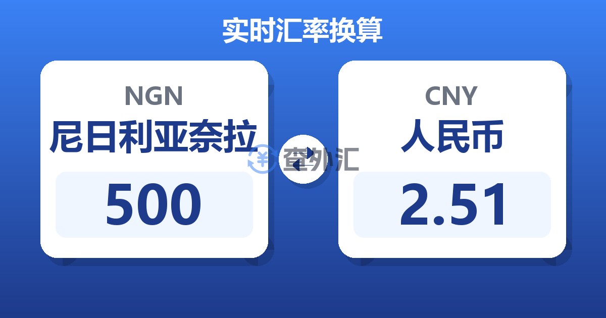 500尼日利亚奈拉兑人民币