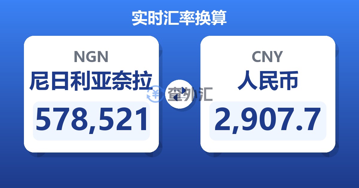 578,521尼日利亚奈拉兑人民币