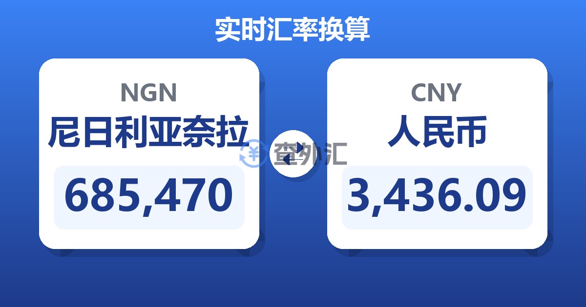 685,470尼日利亚奈拉兑人民币