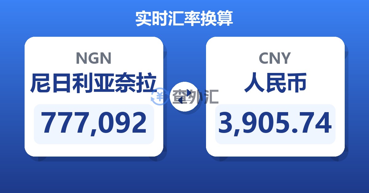 777,092尼日利亚奈拉兑人民币