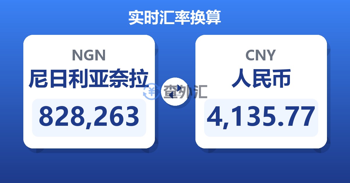 828,263尼日利亚奈拉兑人民币