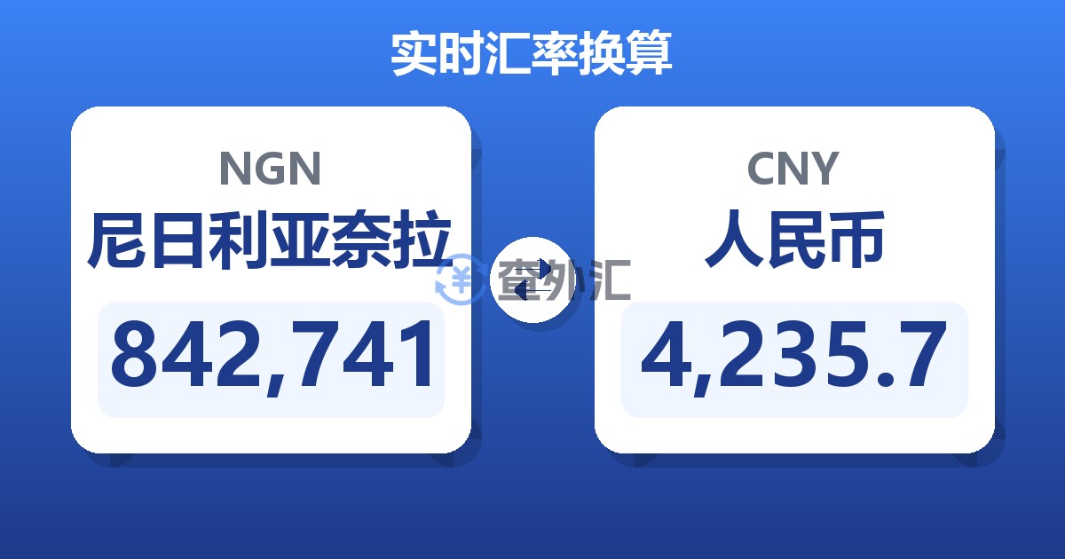 842,741尼日利亚奈拉兑人民币