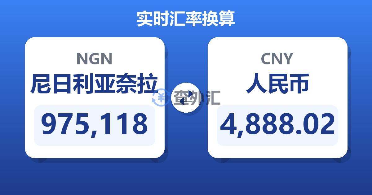 975,118尼日利亚奈拉兑人民币