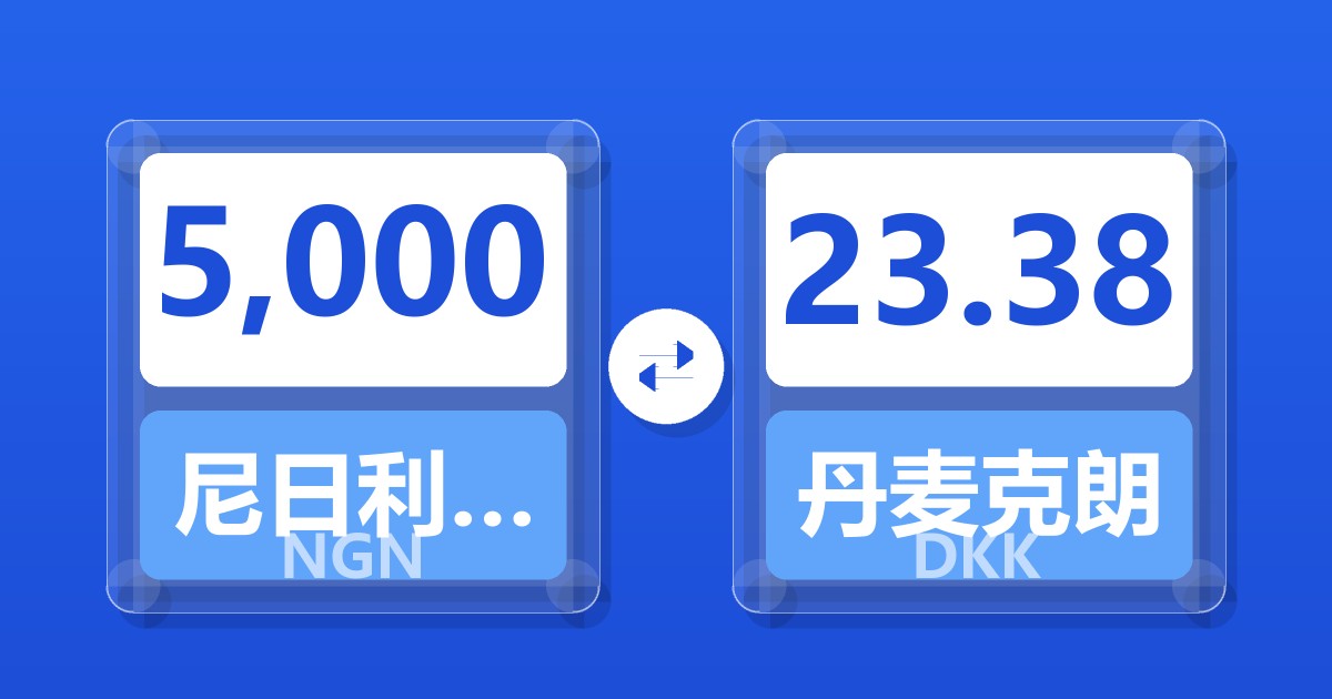 5,000尼日利亚奈拉兑丹麦克朗