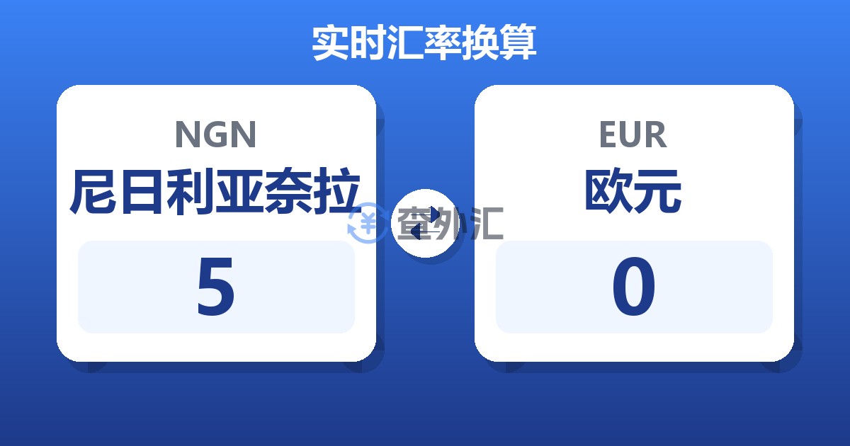 5尼日利亚奈拉兑欧元