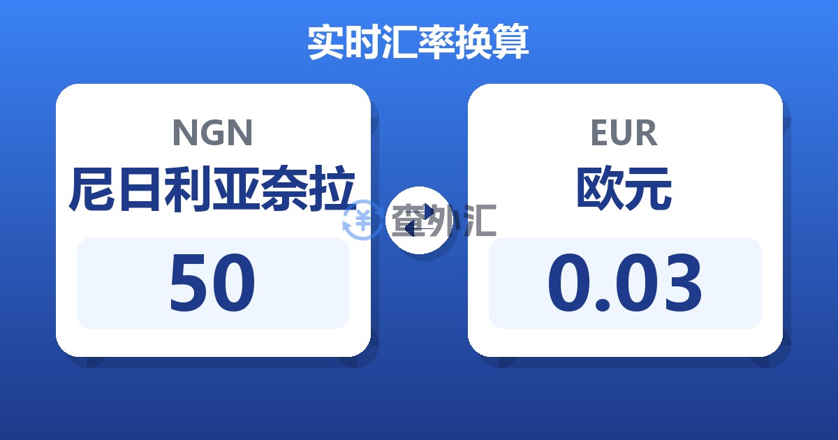 50尼日利亚奈拉兑欧元