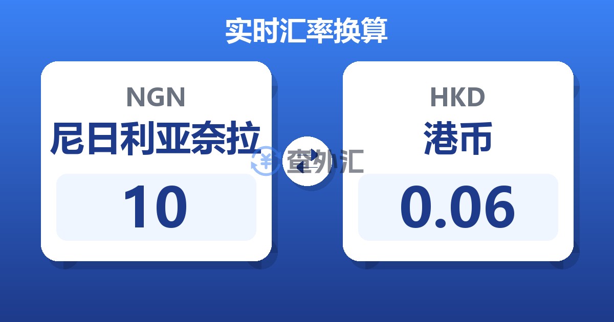 10尼日利亚奈拉兑港币