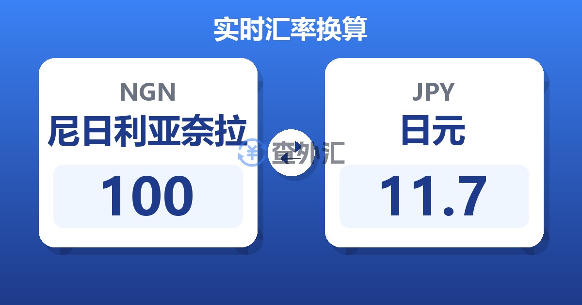100尼日利亚奈拉兑日元