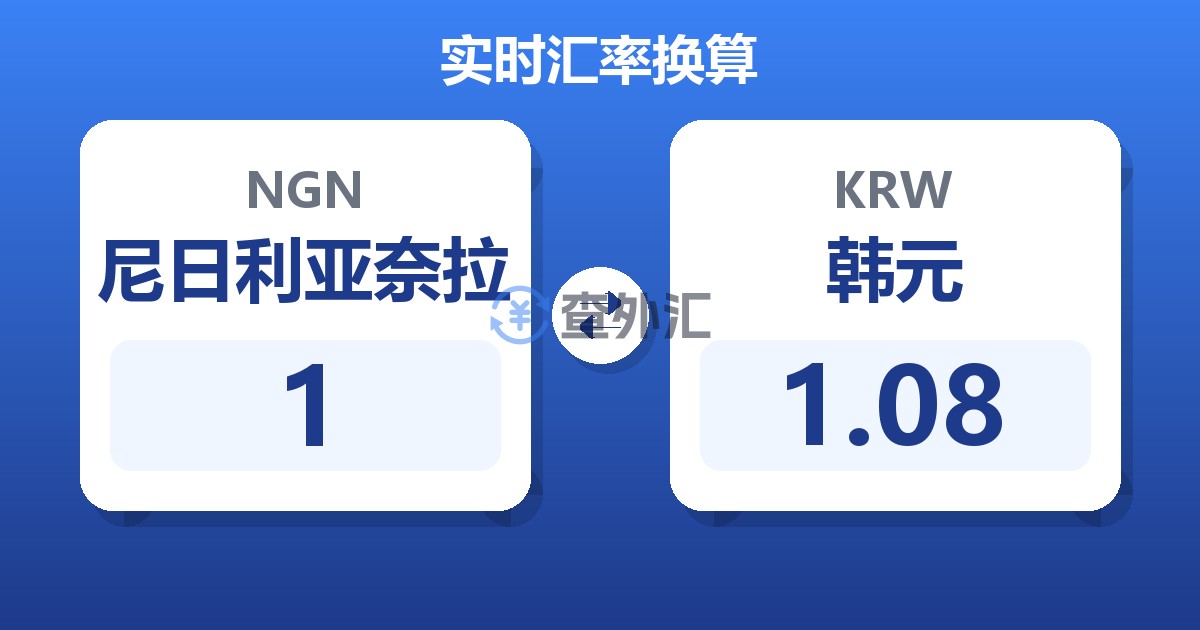 1尼日利亚奈拉兑韩元