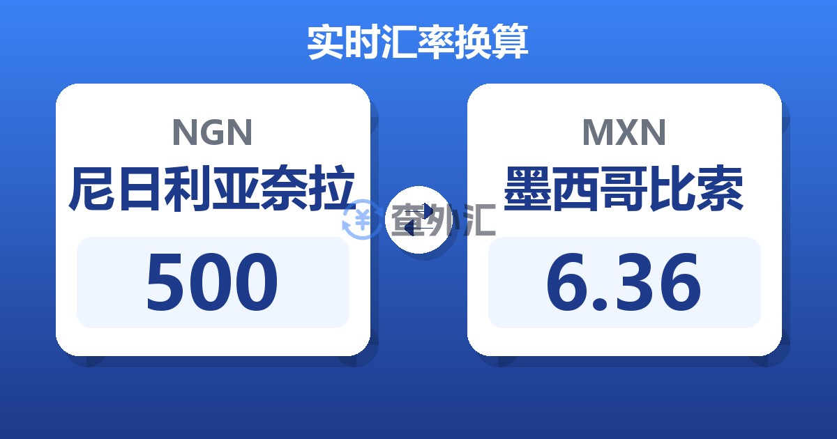 500尼日利亚奈拉兑墨西哥比索