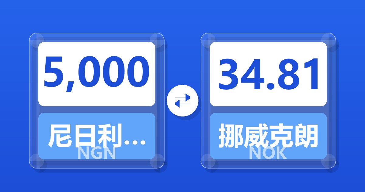 5,000尼日利亚奈拉兑挪威克朗