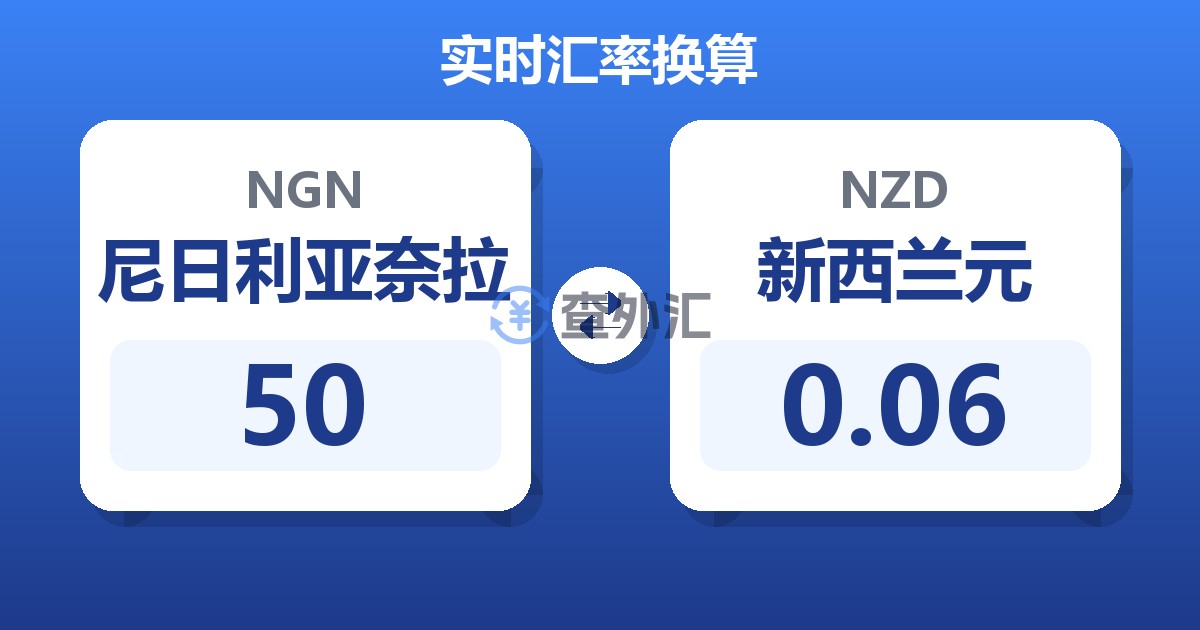 50尼日利亚奈拉兑新西兰元