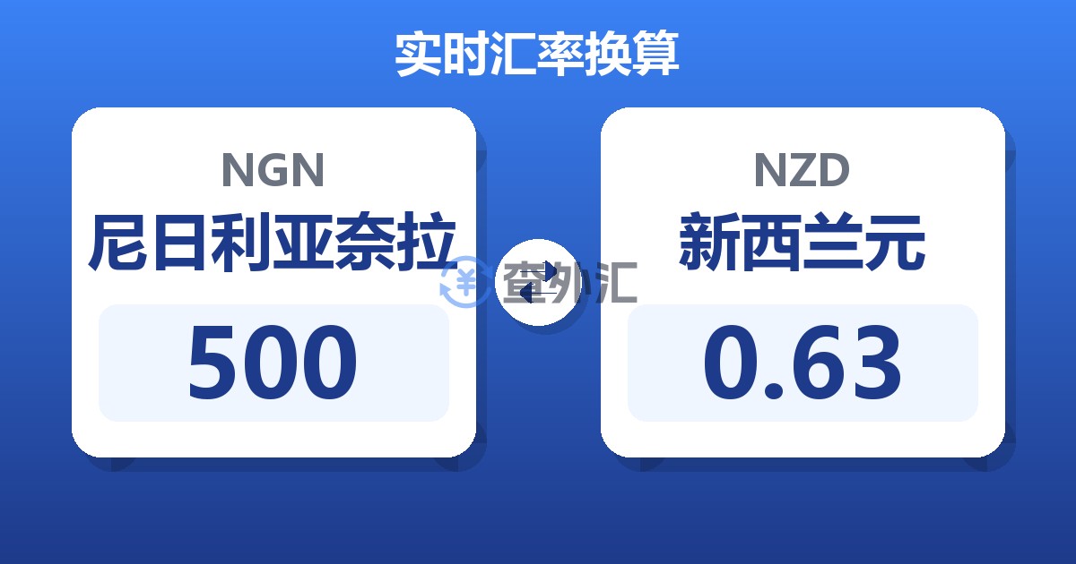 500尼日利亚奈拉兑新西兰元