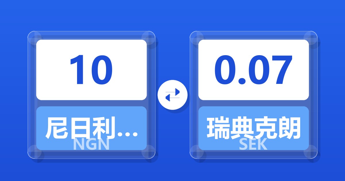 10尼日利亚奈拉兑瑞典克朗