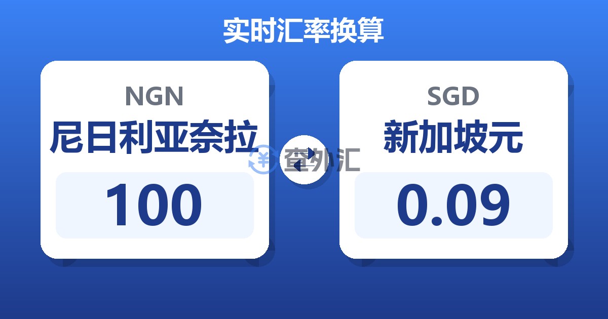 100尼日利亚奈拉兑新加坡元