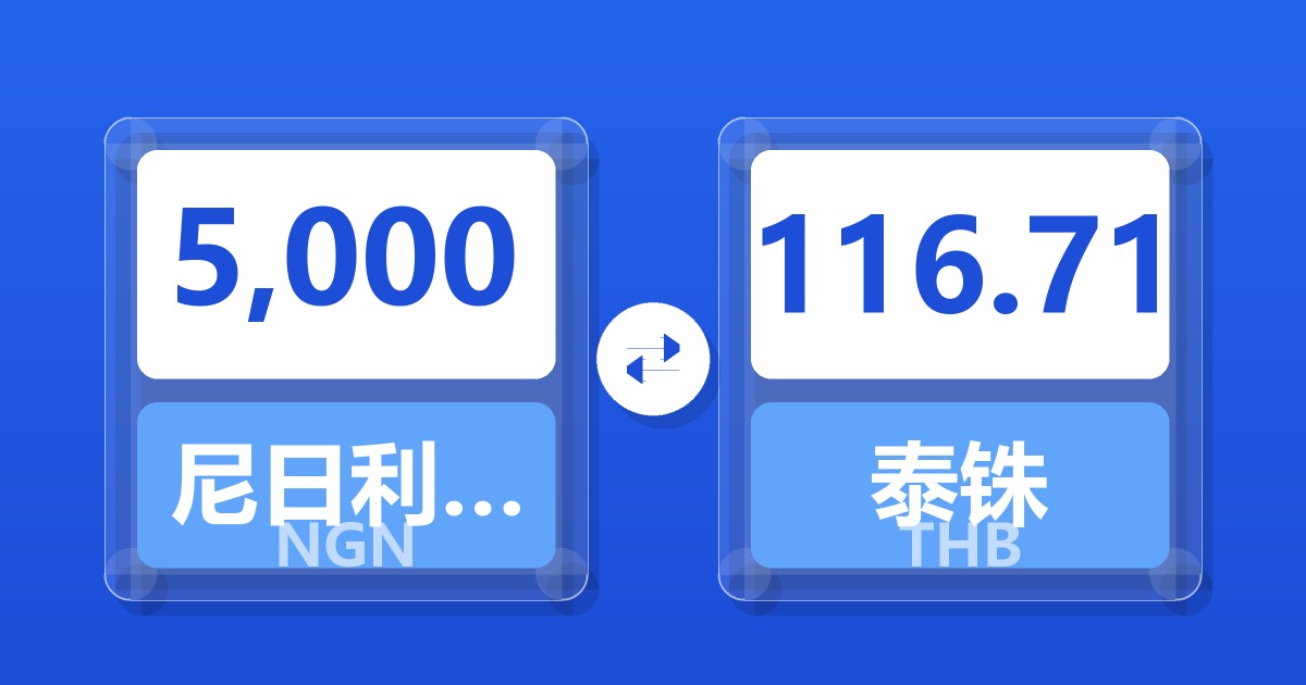 5,000尼日利亚奈拉兑泰铢