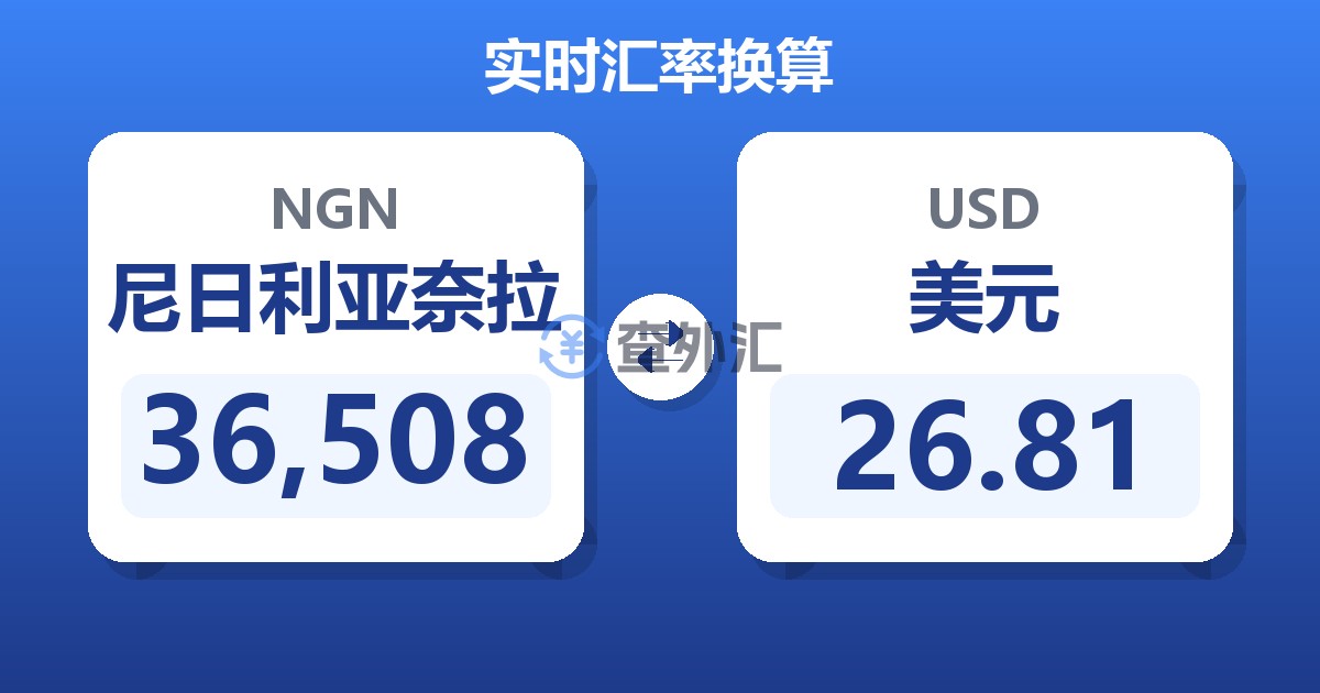 36,508尼日利亚奈拉兑美元