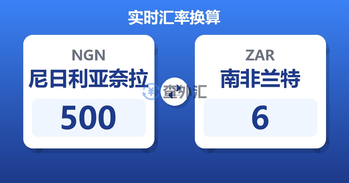 500尼日利亚奈拉兑南非兰特