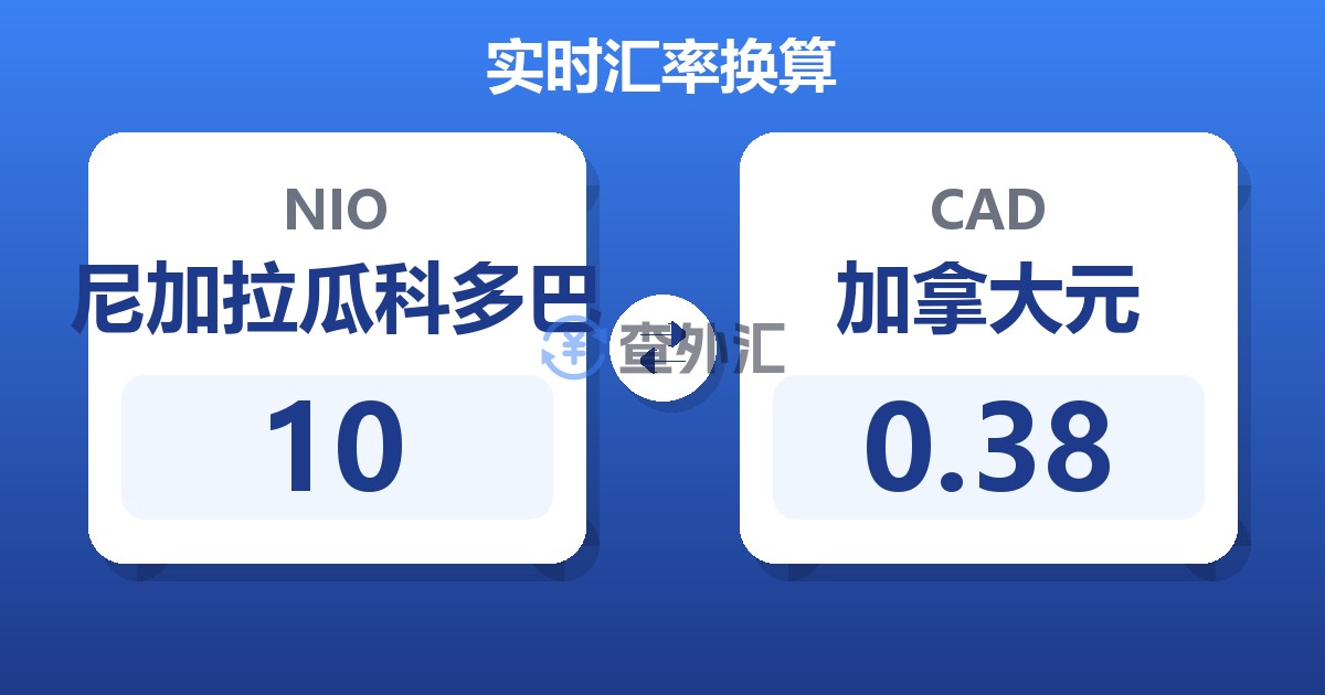 10尼加拉瓜科多巴兑加拿大元