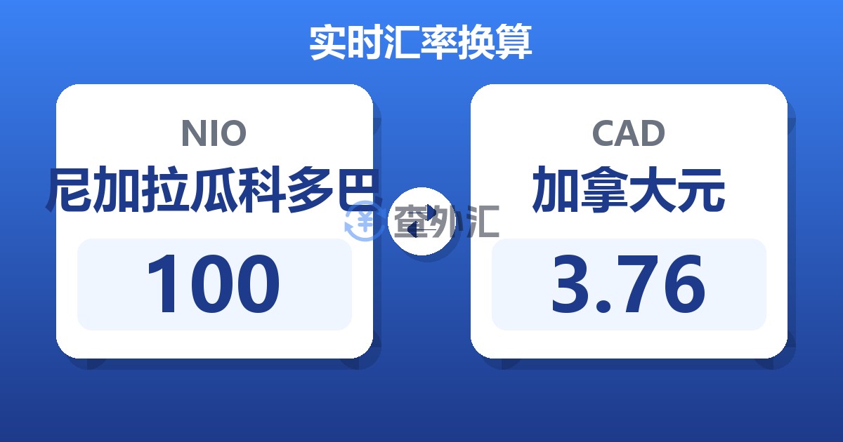 100尼加拉瓜科多巴兑加拿大元