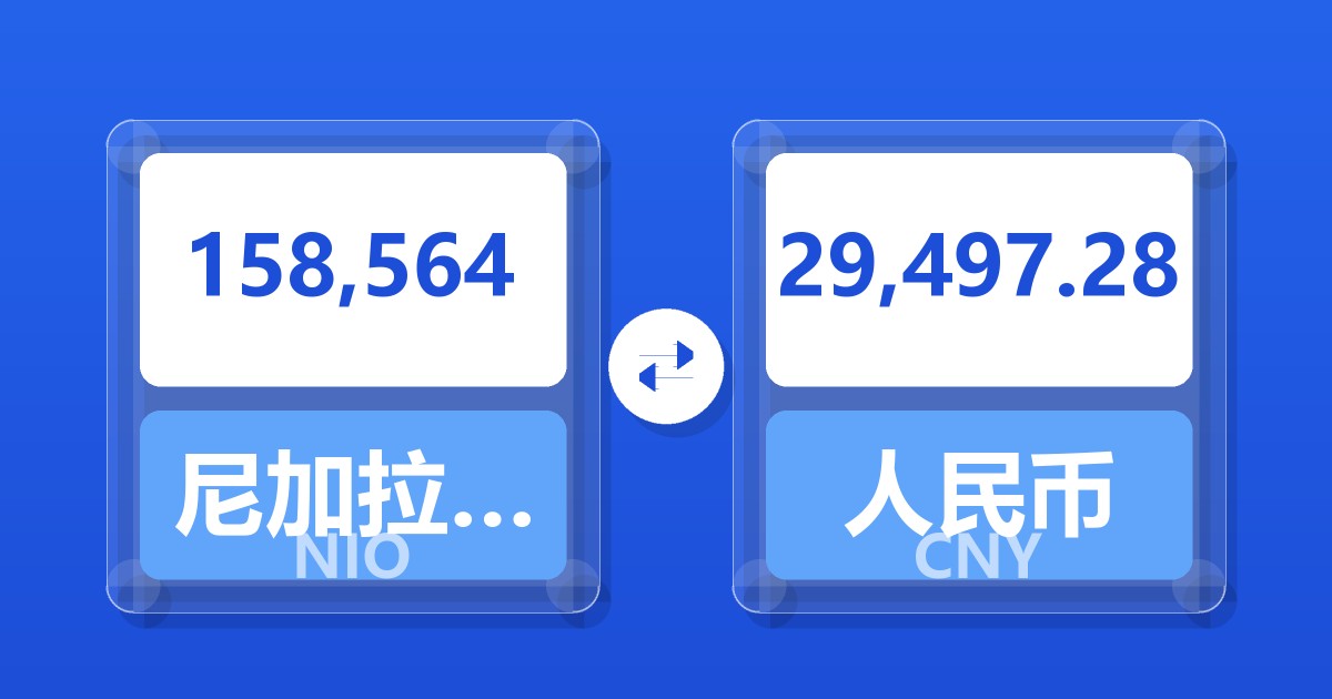 158,564尼加拉瓜科多巴兑人民币