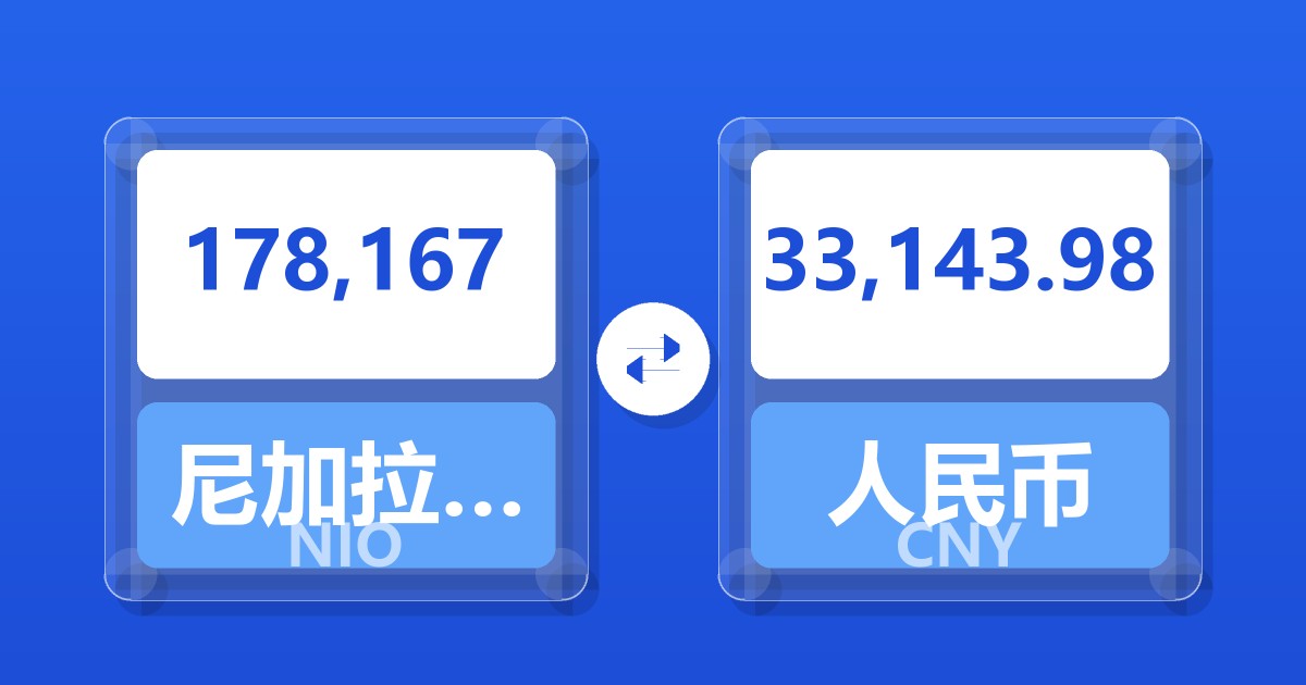 178,167尼加拉瓜科多巴兑人民币