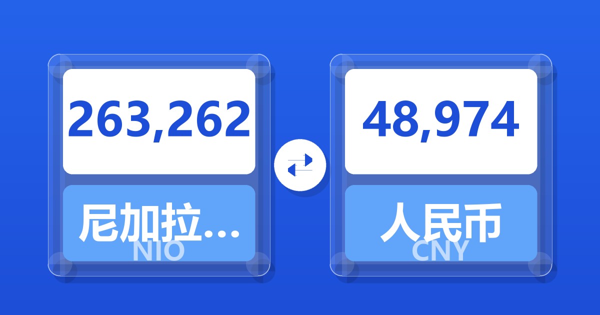 263,262尼加拉瓜科多巴兑人民币