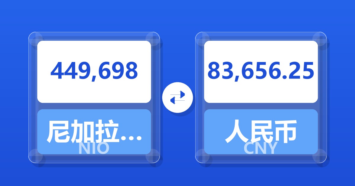 449,698尼加拉瓜科多巴兑人民币