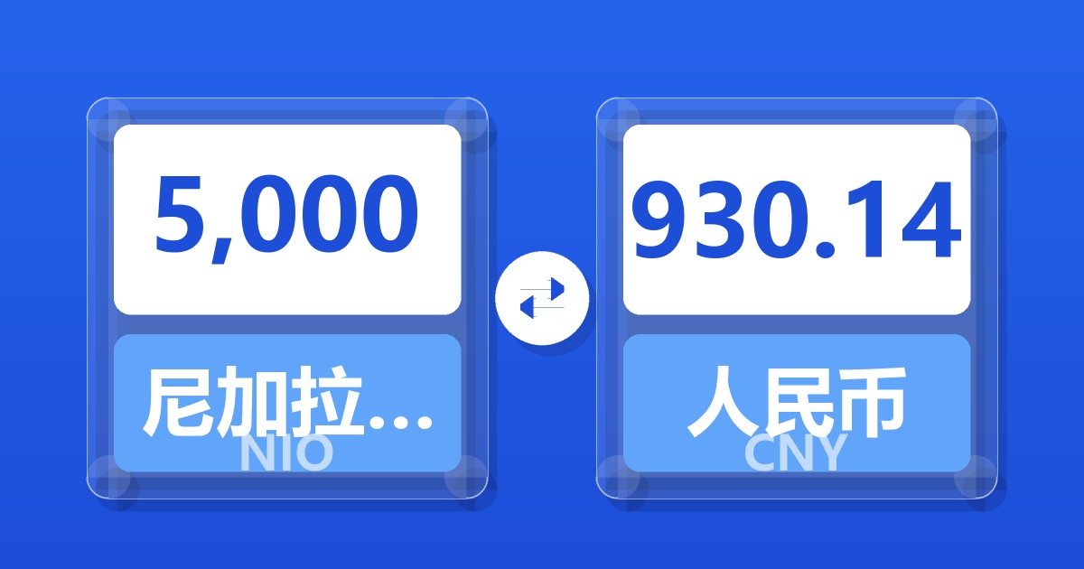 5,000尼加拉瓜科多巴兑人民币